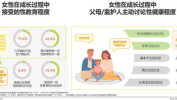 私密认知,探索人类内心深处的秘密世界