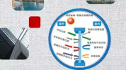 隔热安全私密,打造舒适家居新体验